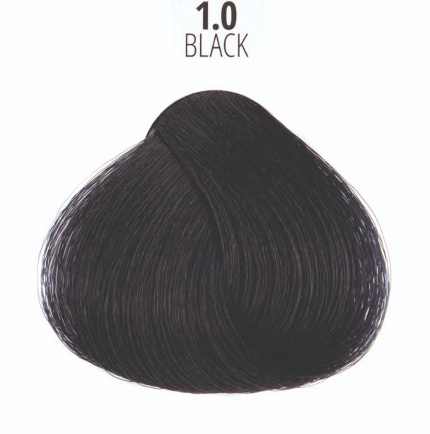 28e0619fefa0a931509890a4980a4226