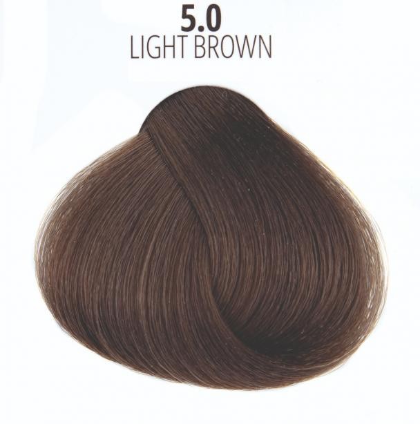 6d1fbd1b93c6bc57db3242915df5a4c7