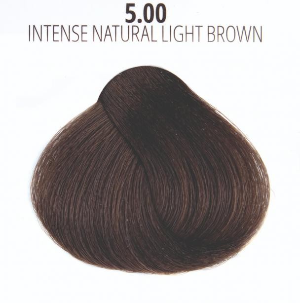 313e1f5815114df859d739d8d763a61b