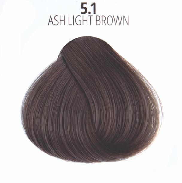 263e854b66a762806d3490360ffc6190